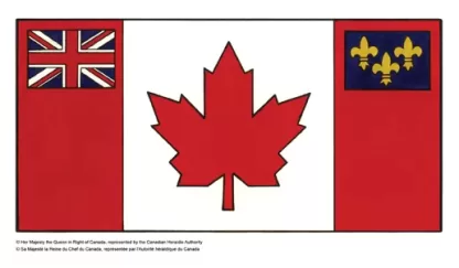 Histoire et origine de la fête du Canada